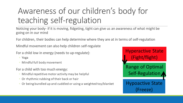 awareness-of-childrens-self-reg